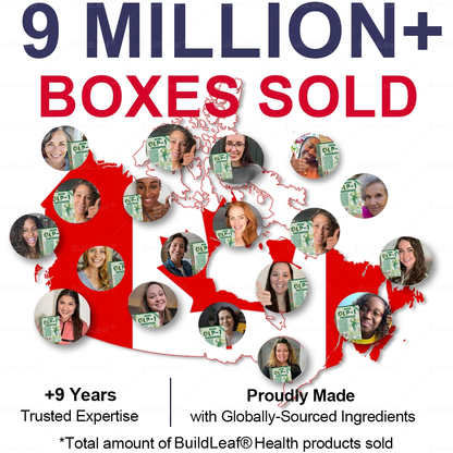 ☘️ Congratulations! You have unlocked an exclusive BuildLeaf® offer! 🎁 As a thank you for your order, we're offering an additional 30% off today! Click below to grab this special offer, offer expires! ✨